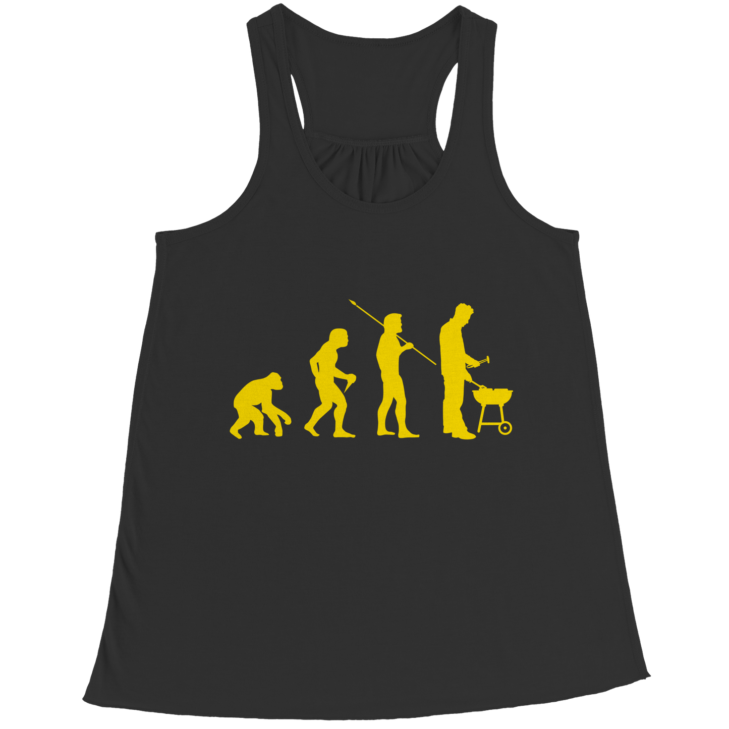 Evolution