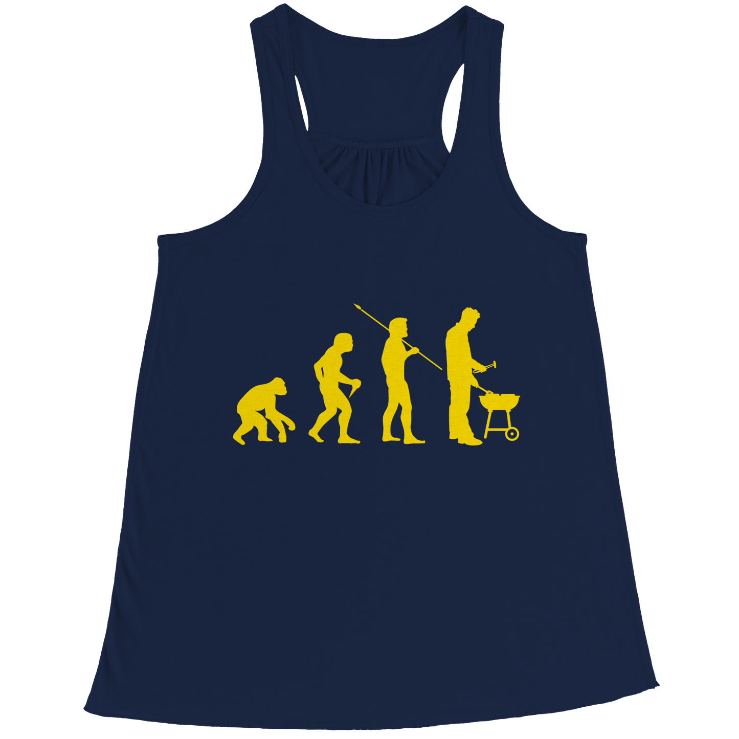 Evolution